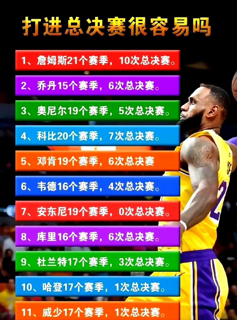 包含冲刺阶段NBA总决赛传出新动向，底特律活塞伤情更新，管理层表态：气氛紧张，阵容厚度经受考验的词条-英雄联盟竞猜